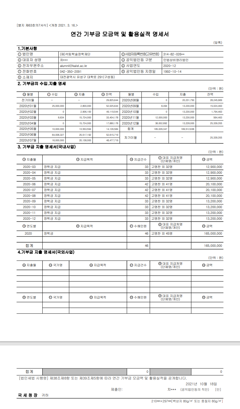 2020년 연간 기부금 모금액 및 활용실적 명세서 :  KAIST동문학술장학재단(구:석림학술장학재단)