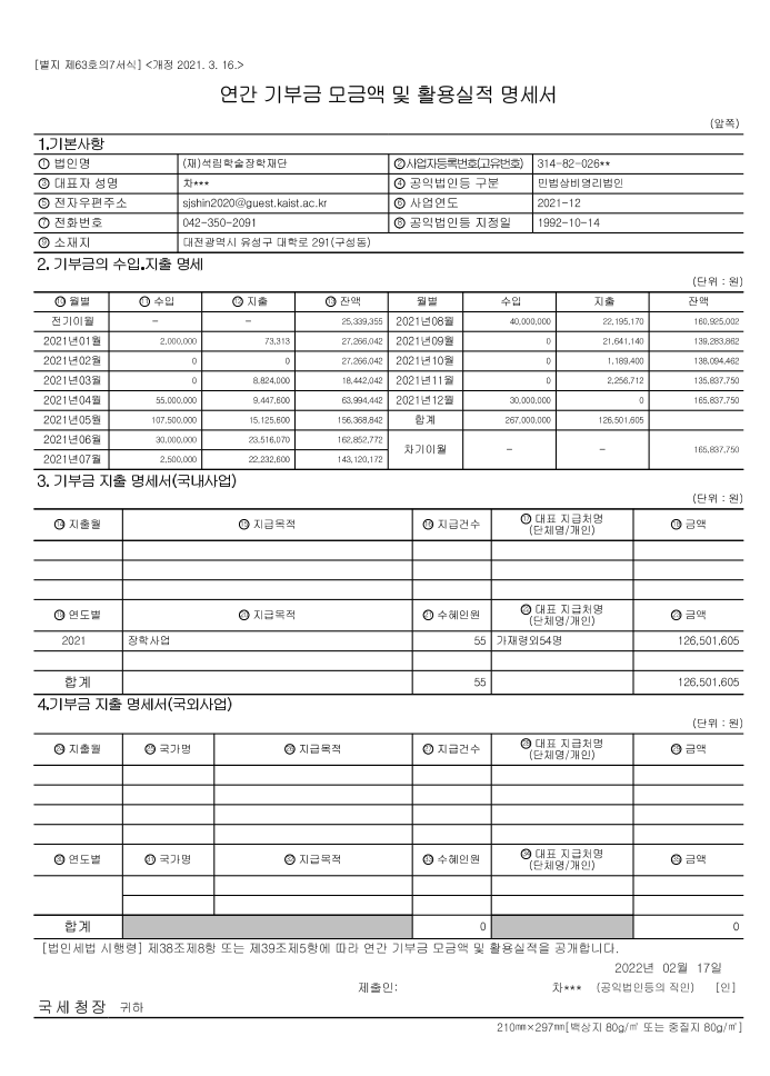 2021년 연간 기부금 모금액 및 활용실적 명세서 : KAIST동문학술장학재단(구:석림학술장학재단)